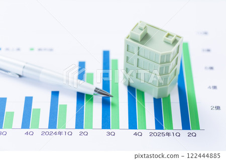 公司業績圖及企業建設 122444885