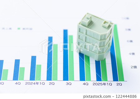 公司業績圖及企業建設 122444886