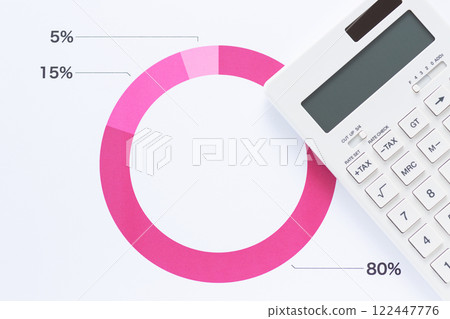 批准百分比圖表和計算器 批准百分比圖表和計算器 122447776