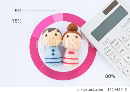 百分比圖表、年輕夫婦和計算器 122448943