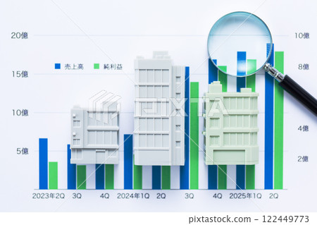 Company performance graph, corporate building and magnifying glass 122449773