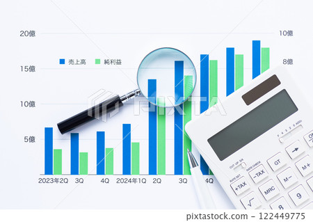 Company performance graph, calculator and magnifying glass 122449775