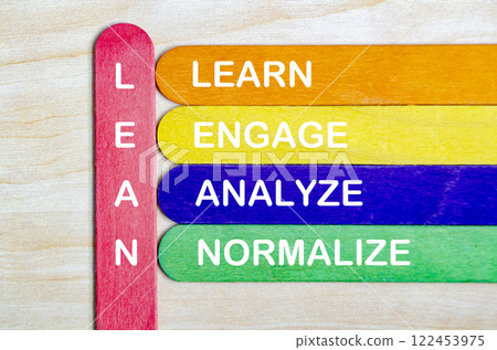 LEAN represent Lean, Engage, Analyze and Normalize text on colorful wooden sticks 122453975