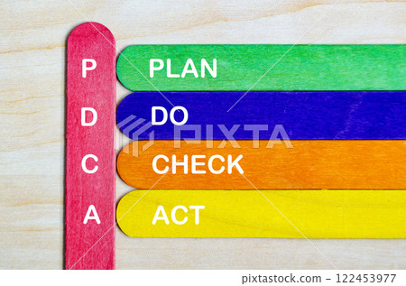 PDCA representing Plan, Do, Check and Act text on wooden stick 122453977