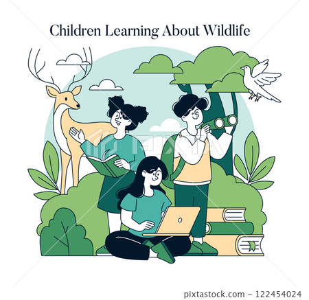Wildlife Protection Day highlights the importance of educating children about wildlife. Engaging outdoor activities and studying nature foster awareness and appreciation for biodiversity. Kids learn 122454024