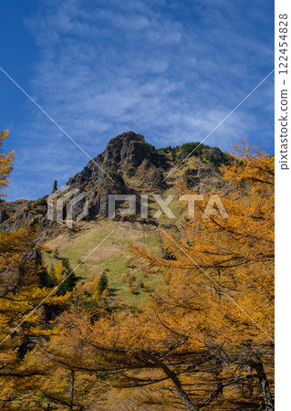Tomi's Head seen from Yunohira on the first outer rim of Mt. Asama 122454828