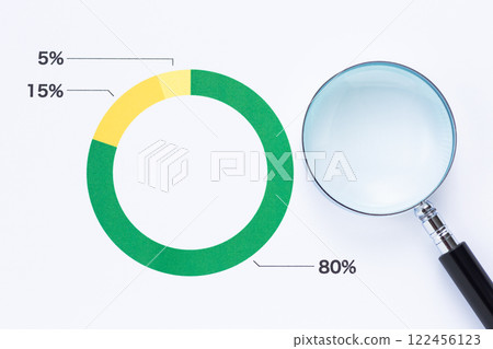 Percentage graph and magnifying glass Percentage graph and magnifying glass 122456123