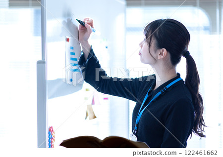 A young businesswoman writing the contents of a presentation on a whiteboard A young businesswoman writing the contents of a presentation on a whiteboard 122461662