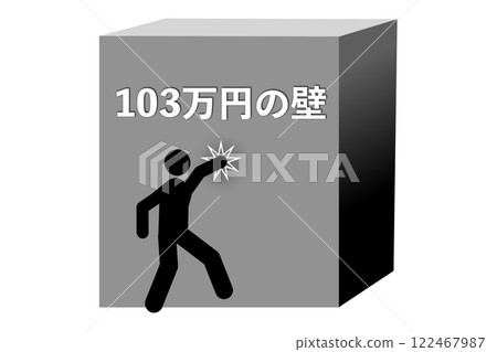 The 1.03 million yen barrier 122467987