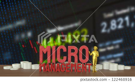 The Man and text for micro management 3d rendering. 122468916