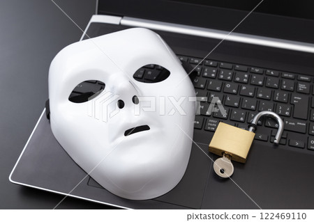 未經授權的存取圖片 122469110