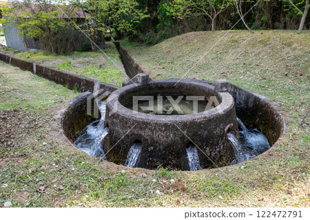 氣缸分水嶺 122472791