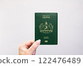Passport Lesotho Held Against Simple White Background. Astana, Kazakhstan, 26 october 2024 122476489