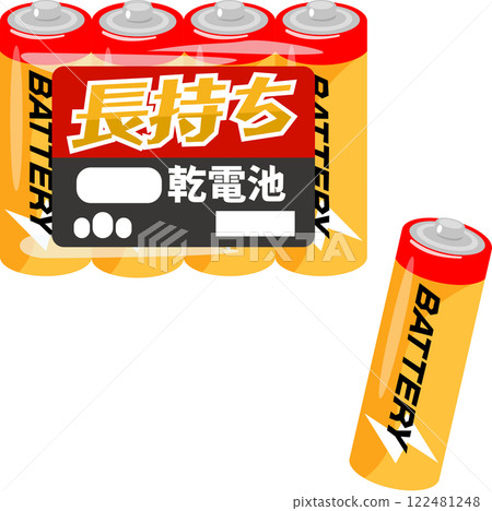 A battery pack labeled as long-lasting 122481248