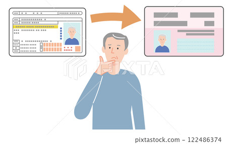 一位老人擔心更換個人編號駕照（個人編號卡和駕照的組合） 122486374