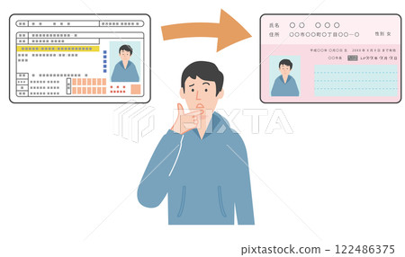 一名男子擔心更換個人編號駕照（個人編號卡和駕照的組合） 122486375