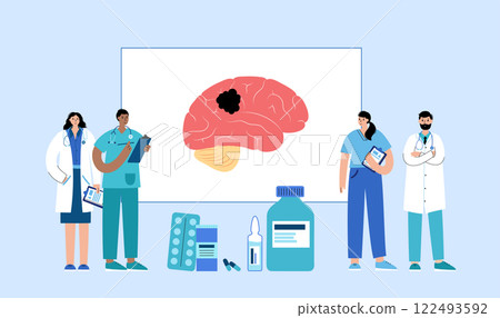 Brain cancer poster Brain cancer poster 122493592