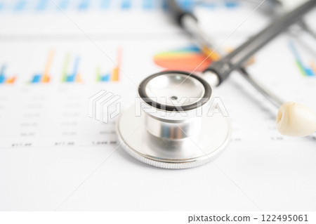 Stethoscope and US dollar banknotes on chart or graph paper, Financial, account, statistics and business data  medical health concept. 122495061