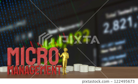 The Man and text for micro management 3d rendering. 122495673