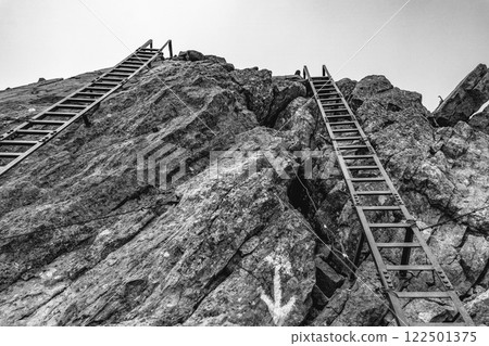 攀登日本百座名山之一的槍山-槍山山頂,用於報紙廣告 攀登日本百座名山之一的槍山-槍山山頂,用於報紙廣告 122501375