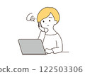 A woman confused while using a laptop computer Illustration 122503306