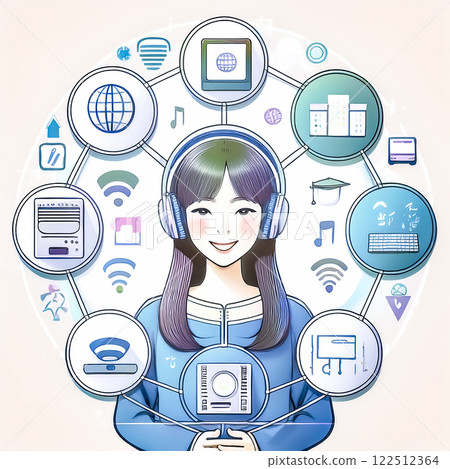 連結微笑女人的電子設備IOT圖片素材 122512364