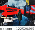 Greenland and USA: Choosing a Path (abstract modern poster with paint stains and shabbyness) 122520895