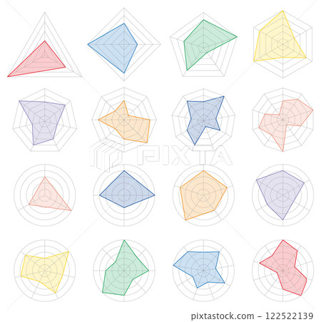 Set of vector illustrations of various shapes of radar charts, radar graphs and radar spider diagrams 122522139