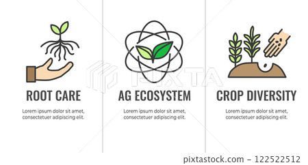 Sustainable Farming Icon Set - Maximize Soil Coverage and Integrate Livestock-Examples for Regenerative Agriculture Icon Set 122522512