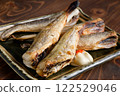 冰魚（komai）乾過夜 122529046