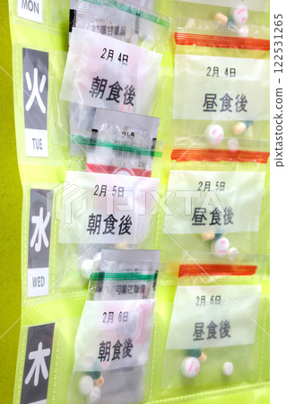 醫學日曆 醫學日曆 122531265