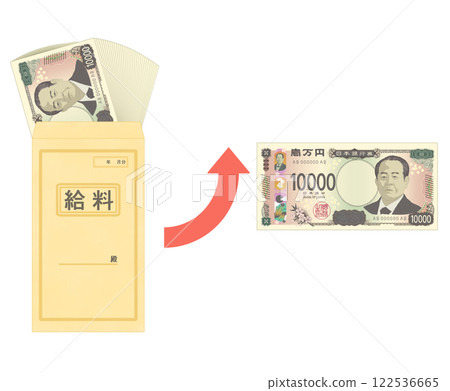 Salary increase image Salary increase image 122536665