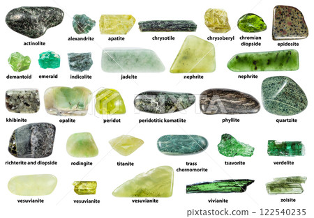 uncut green minerals with names isolated 122540235