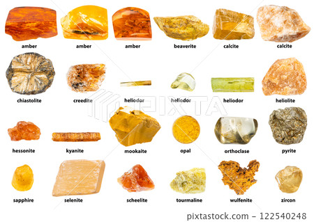 raw yellow minerals with names isolated 122540248