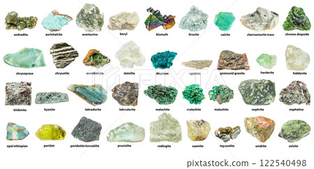 green raw minerals with names isolated 122540498