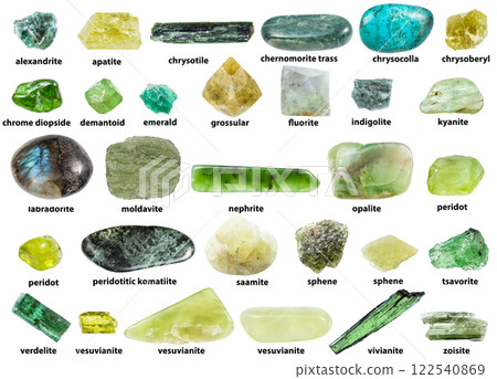 rough green minerals with names isolated 122540869