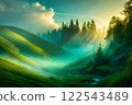 green planet concept - green tree in ptotecting shell with sunshine around. Save our planet. Earth day concept background. Ecology concept. Globe map drawing and leaves isolated on white background 122543489