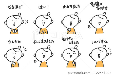 一群婦女回答說:“我明白了,沒錯,是的,我理解” 一群婦女回答說:“我明白了,沒錯,是的,我理解” 122551098