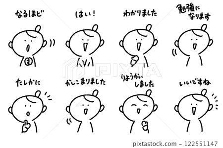 一群婦女回答說:“我明白了,沒錯,是的,我理解” 一群婦女回答說:“我明白了,沒錯,是的,我理解” 122551147