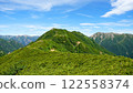 表銀座登山步道 122558374