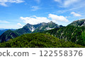 Hodaka山脈 122558376