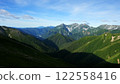 上高地神高地山脈 122558416