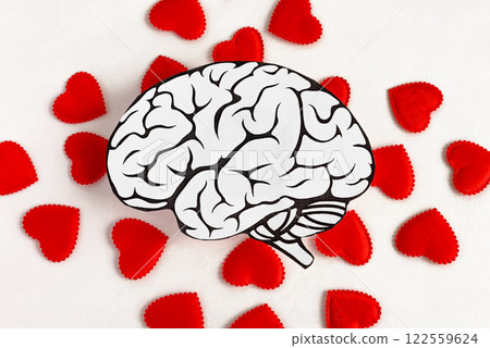 The human brain against the background of many red hearts. Health, love and medicine. The human brain against the background of many red hearts. Health, love and medicine. 122559624