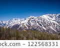 Hakuba Iwatake Snow Field 122568331