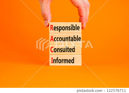 RACI symbol. Concept word RACI Responsible Accountable Consulted Informed on wooden blocks. Beautiful orange background. Business motivational RACI Responsible Accountable Consulted Informed concept. 122576711