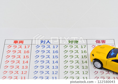 特定型號的費率等級系統 122580043