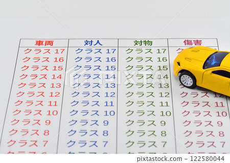 特定型號的費率等級系統 122580044