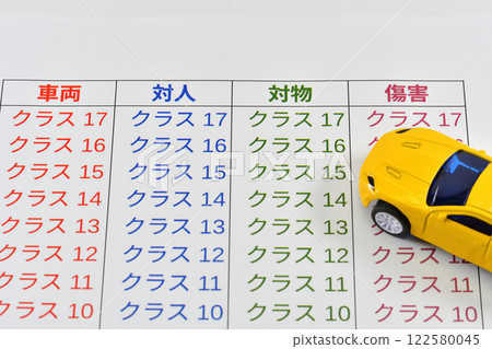 特定型號的費率等級系統 特定型號的費率等級系統 122580045