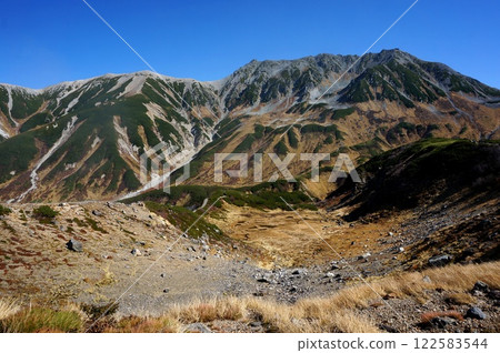 Mt. Tateyama on a clear day as seen from Murodo on the Kurobe-Tateyama Alpine Route in Toyama Prefecture 122583544