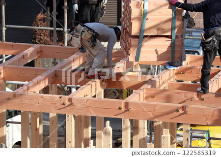 Under construction and pre-construction Under construction and pre-construction 122585319